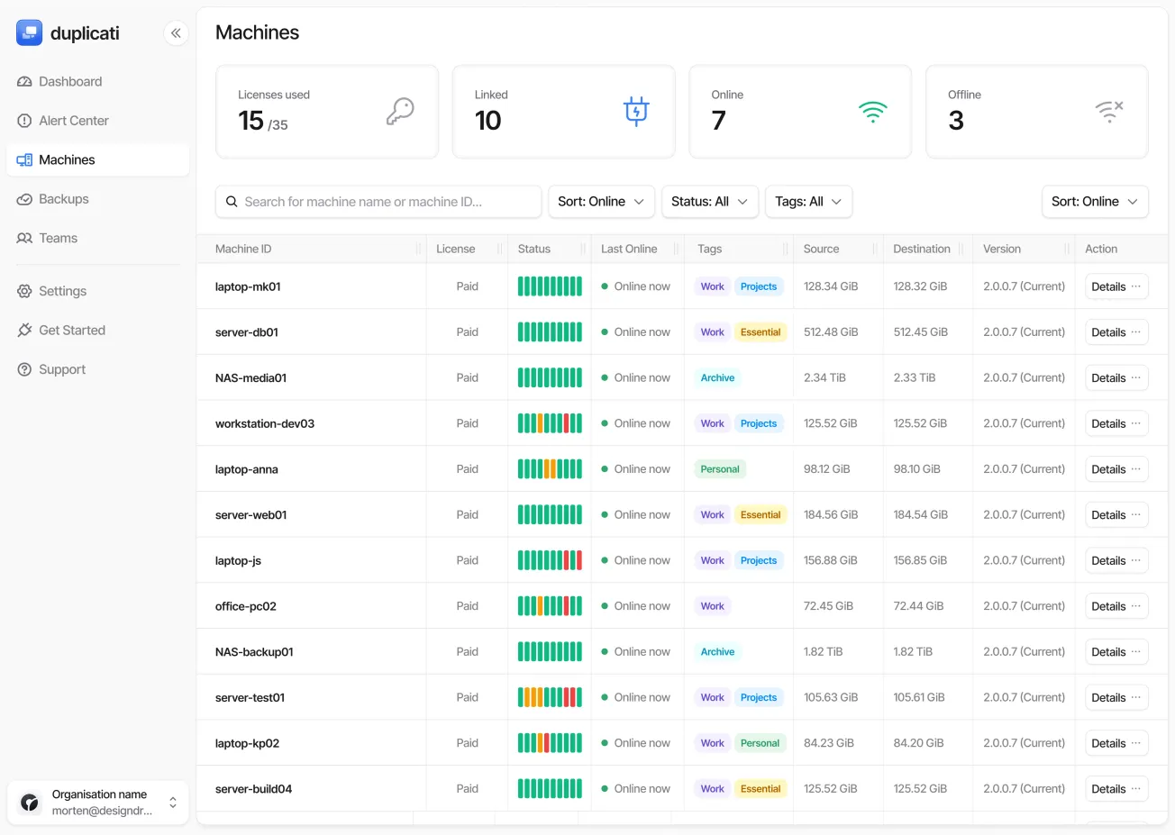 Duplicati: A free, open-source backup client that securely stores encrypted, incremental, and compressed backups on cloud storage services and remote file servers