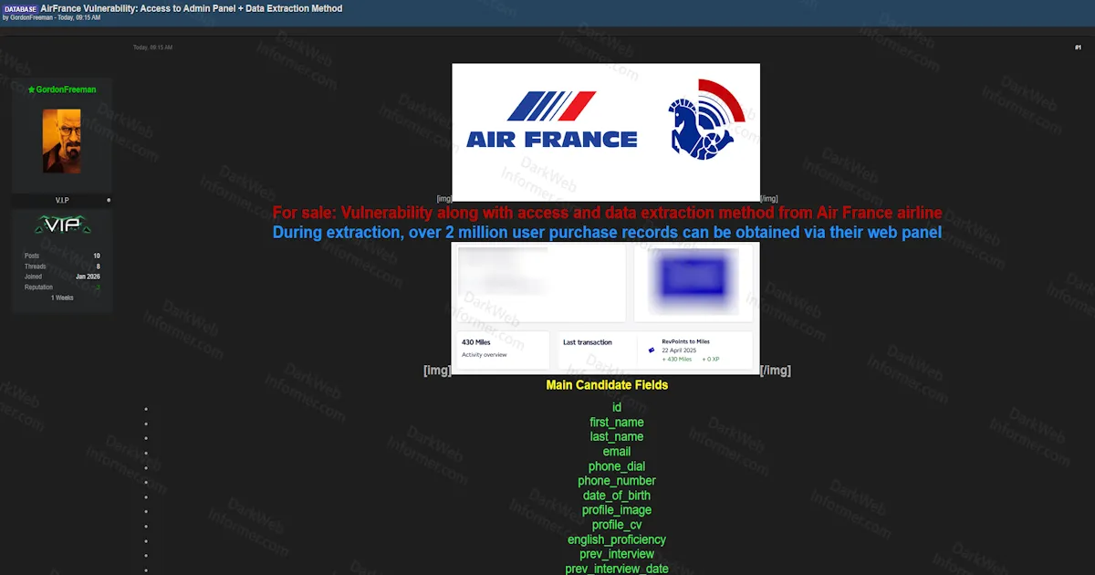 Threat Actor Claims Air France Vulnerability Exposes 2 Million Customer Records via Admin Panel