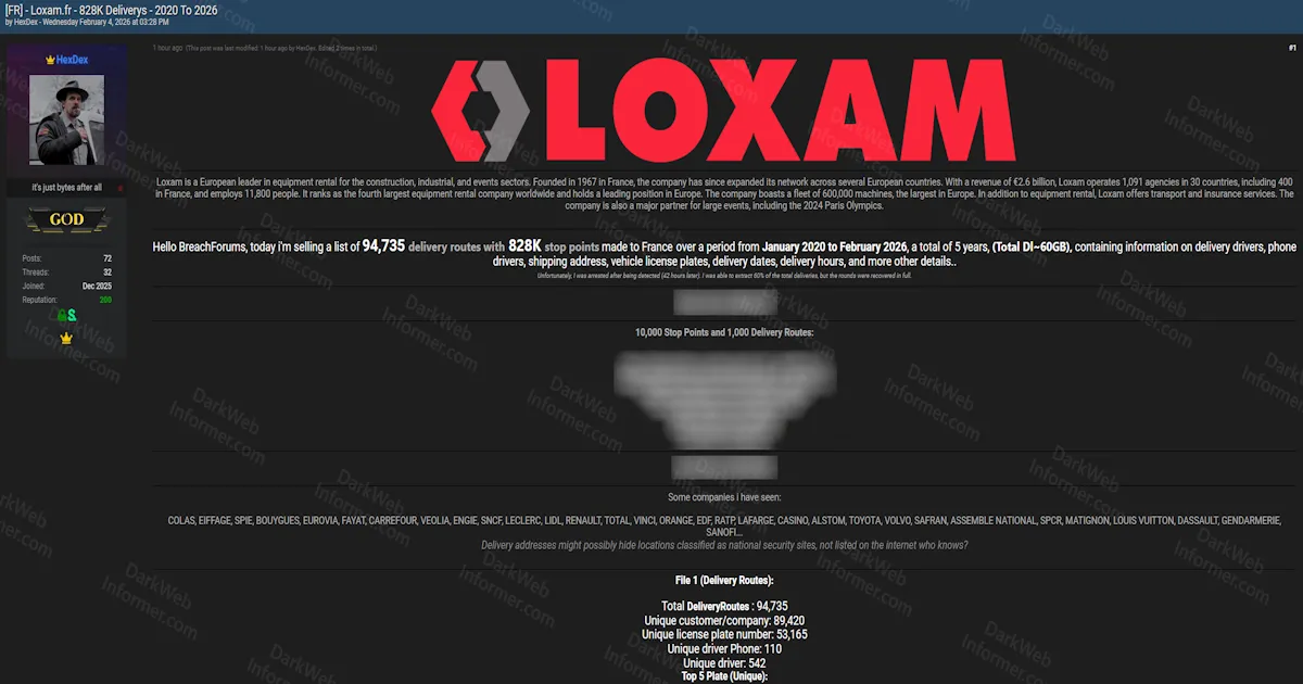 Threat Actor Claims Breach of Loxam Delivery Operations, Offers 828K Records Spanning 2020–2026