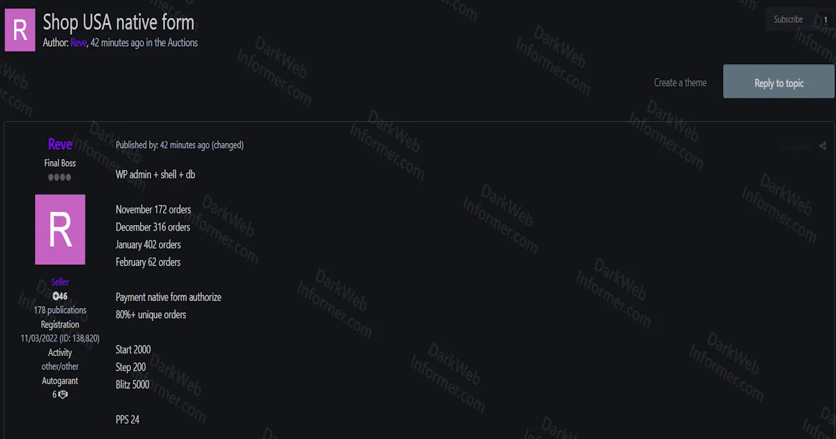 Threat Actor Offers WordPress Admin, Shell, and Database Access to Unidentified US E-Commerce Shop