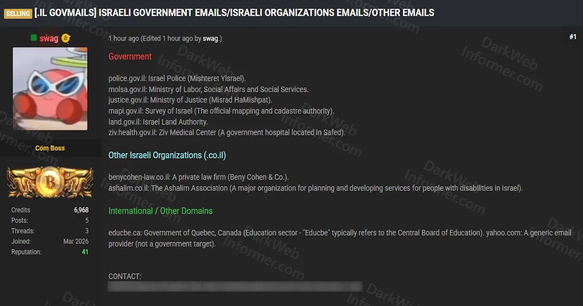 Threat Actor Selling Email Credentials for Israeli Government Agencies, Organizations, and International Targets Including Israel Police, Ministry of Justice, and Quebec Education Board