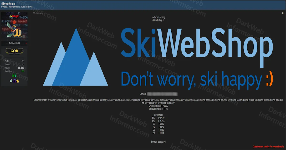 Alleged Sale of 81,000 Customer Records from Dutch Ski Retailer SkiWebShop