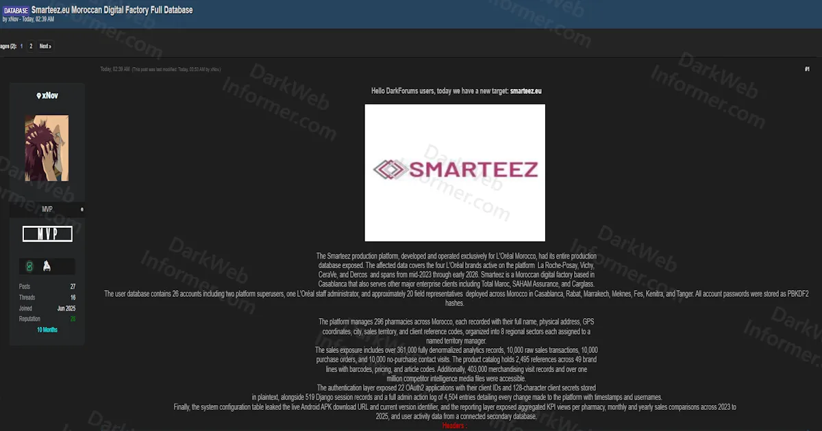 Alleged Breach of Smarteez Exposes Full Production Database for L'Oreal Morocco Including 296 Pharmacies, 361K Sales Records, OAuth Secrets, and Competitive Intelligence Across Four L'Oreal Brands